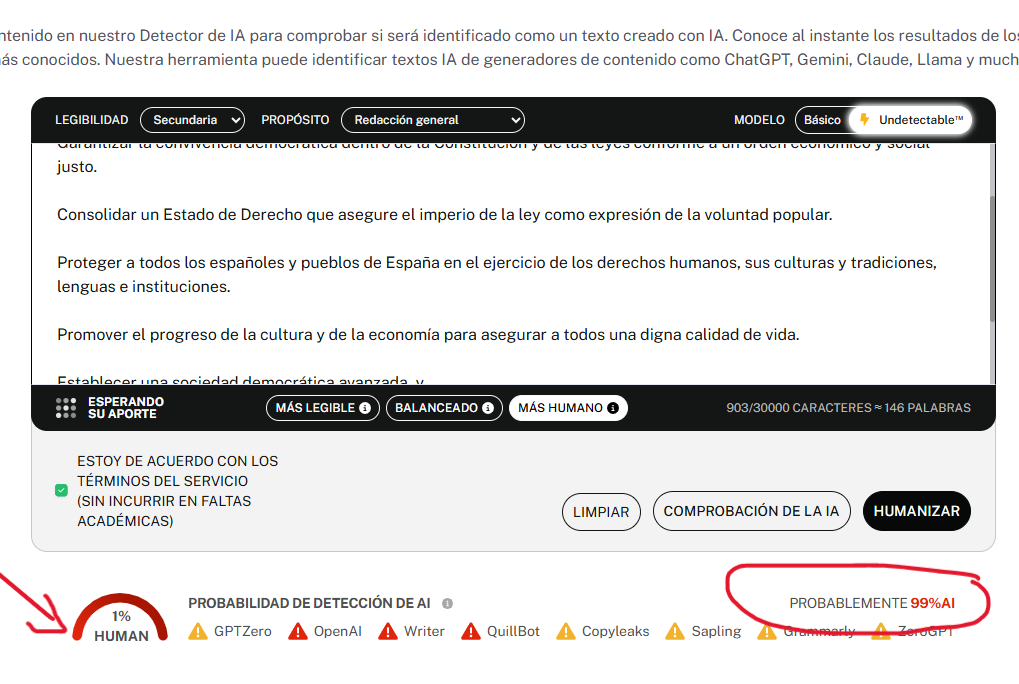 Detectores de contenido generado por IA